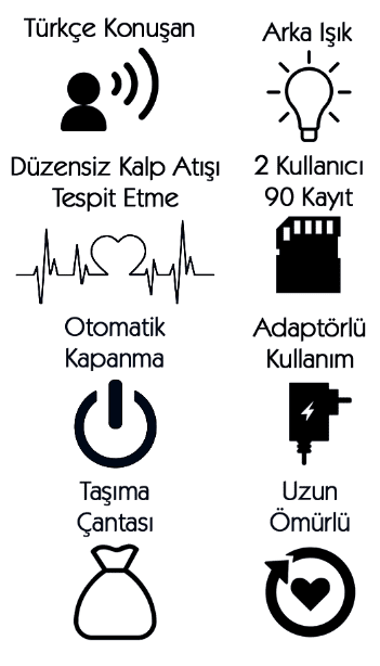 Respirox JN-163EW Türkçe Konuşan Bilekten Tansiyon Aleti - Görsel 4
