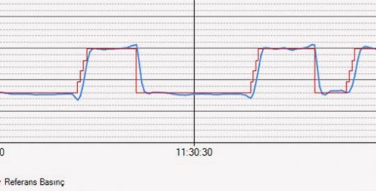 Medicraft Vestel Bpap Cihazı Nemlendiricili Maskeli - Görsel 2